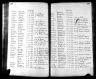 U.S., Quaker Meeting Records, 1681-1994