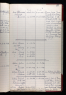 U.S., Quaker Meeting Records, 1681-1994