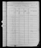 1880 United States Federal Census