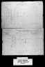 1871 Census of Canada