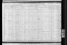 1910 United States Federal Census