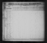 1830 United States Federal Census