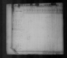 1830 United States Federal Census