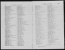 Official records of the Union and Confederate Armies, 1861-1865