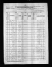 Nebraska State Census Collection, 1860-1885