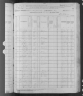 1880 United States Federal Census