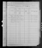 1880 United States Federal Census