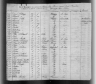 New Orleans Passenger Lists, 1820-1945