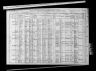 1910 United States Federal Census