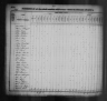 1830 United States Federal Census