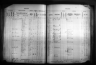 Kansas State Census Collection, 1855-1925