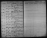 Tennessee State Marriages, 1780-2002