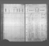 Kansas State Census Collection, 1855-1925