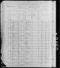 1880 United States Federal Census