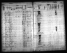 Iowa State Census Collection, 1836-1925