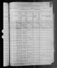 1880 United States Federal Census