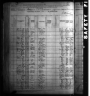 1880 United States Federal Census