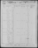 1860 United States Federal Census