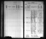 Kansas State Census Collection, 1855-1925