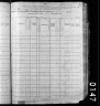 1880 United States Federal Census