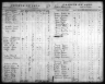 Iowa State Census Collection, 1836-1925