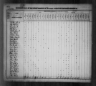 1830 United States Federal Census