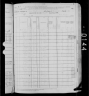 1880 United States Federal Census