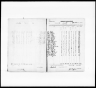 Alabama State Census, 1820-1866