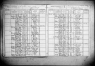 New York, State Census, 1915