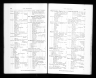 U.S. City Directories, 1821-1989 (Beta)