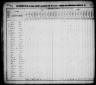 1830 United States Federal Census