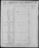 1860 United States Federal Census