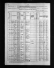 Nebraska State Census Collection, 1860-1885