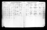 Canadian Passenger Lists, 1865-1935