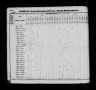 1830 United States Federal Census