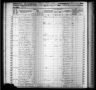 Kansas State Census Collection, 1855-1925