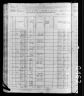 1880 United States Federal Census