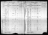 Kansas State Census Collection, 1855-1925