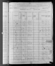 1880 United States Federal Census