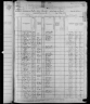 1880 United States Federal Census