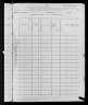 1880 United States Federal Census