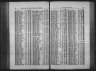 U.S. Native American Enrollment Cards for the Five Civilized Tribes, 1898-1914