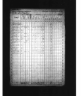 Selected U.S. Federal Census Non-Population Schedules, 1850-1880