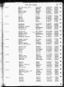 Texas Death Index, 1903-2000