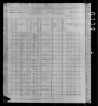 1880 United States Federal Census