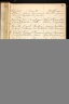 U.S., Dutch Reformed Church Records from Selected States, 1660-1926