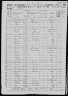 1860 United States Federal Census