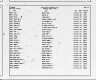 Nevada Marriage Index, 1956-2005