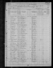 1870 United States Federal Census