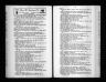 U.S. City Directories, 1821-1989 (Beta)